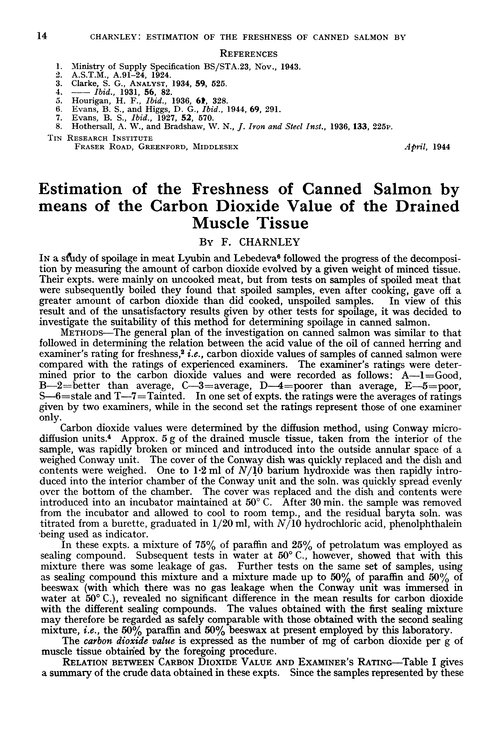 Estimation of the freshness of canned salmon by means of the carbon dioxide value of the drained muscle tissue