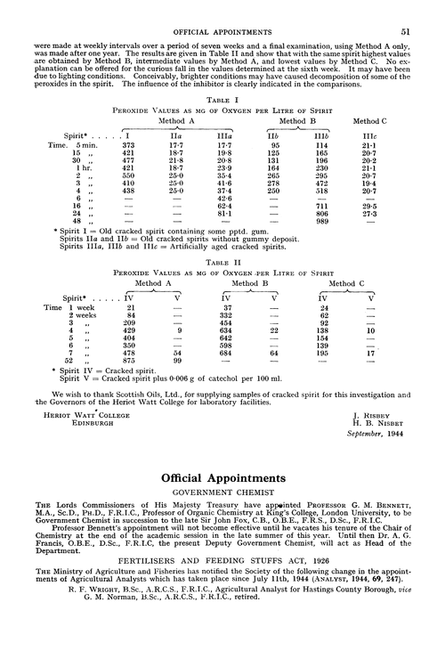 Official appointments