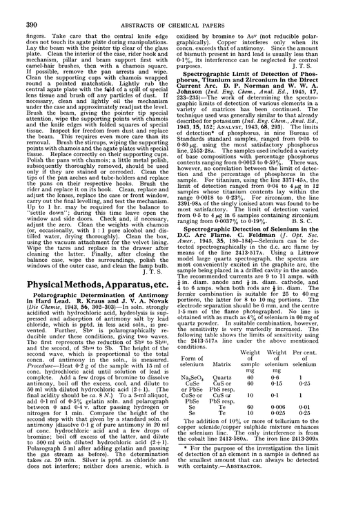Physical methods, apparatus, etc.