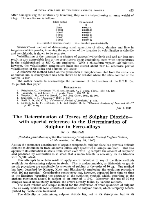 The determination of traces of sulphur dioxide—with special reference to the determination of sulphur in ferro-alloys