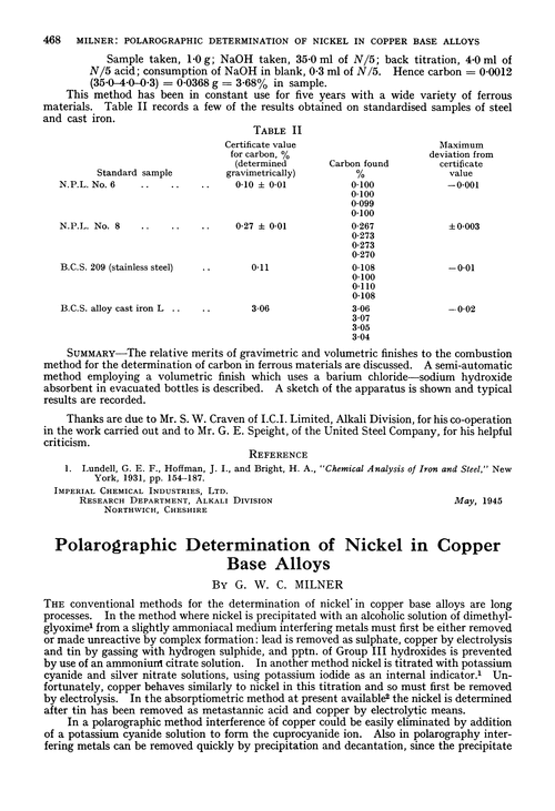 Polarographic determination of nickel in copper base alloys