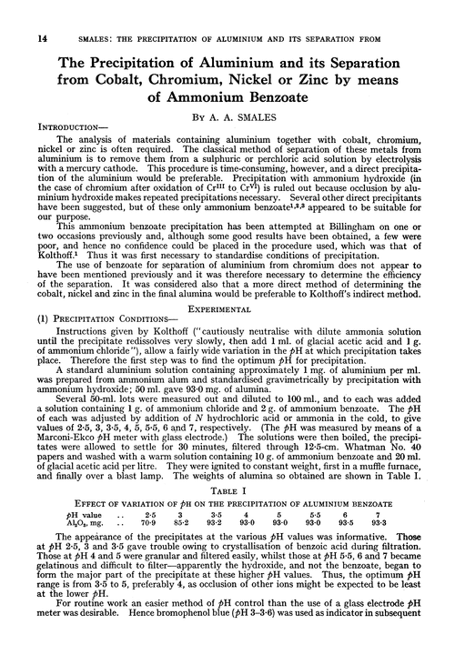 The precipitation of aluminium and its separation from cobalt, chromium, nickel or zinc by means of ammonium benzoate