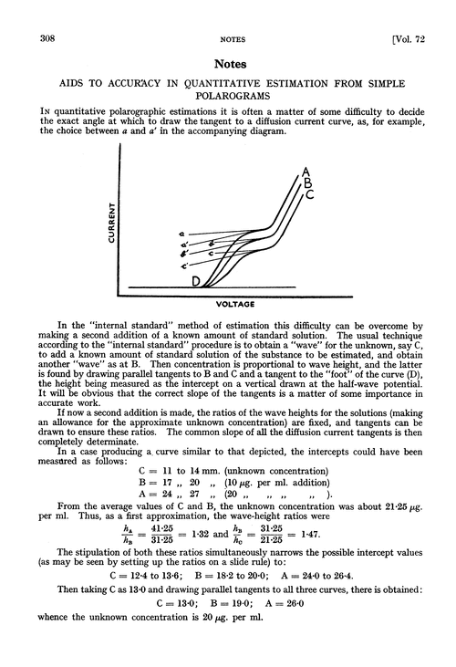 Notes. Aids to accuracy in quantitative estimation from simple polarograms