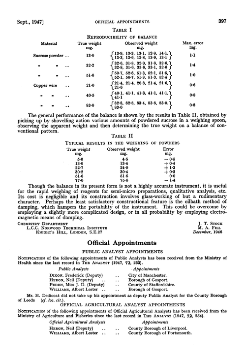 Official appointments