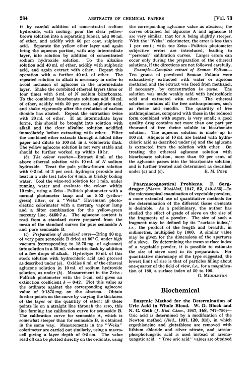 Abstracts of papers published in other journals. Biochemical