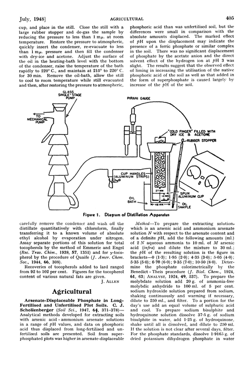 Abstracts of papers published in other journals. Agricultural