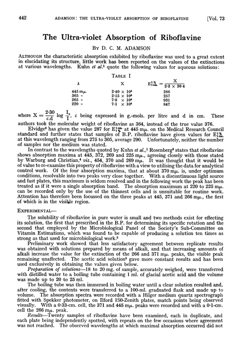 The ultra-violet absorption of riboflavine