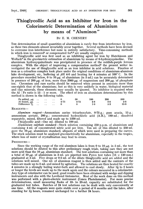 Thioglycollic acid as an inhibitor for iron in the colorimetric determination of aluminium by means of “aluminon”