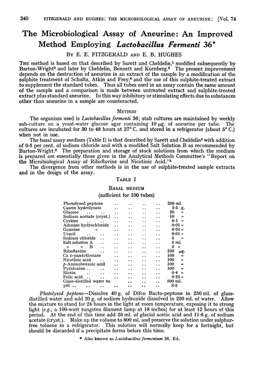 The microbiological assay of aneurine: an improved method employing Lactobacillus fermenti 36