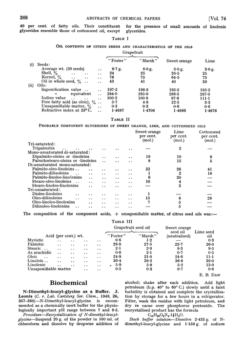 Abstracts of papers published in other journals. Biochemical