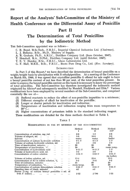 Report of The Analysts' Sub-Committee of the Ministry of Health Conference on the differential assay of penicillin. Part II. The determination of total penicillins by the iodimetric method