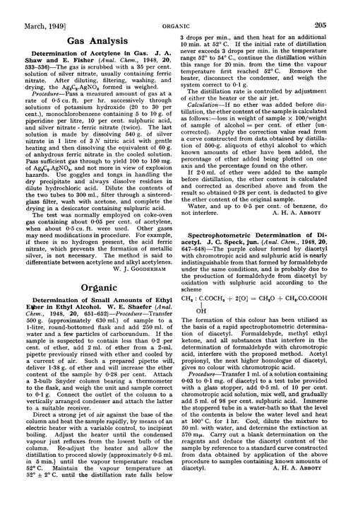 Abstracts of papers published in other journals. Gas analysis