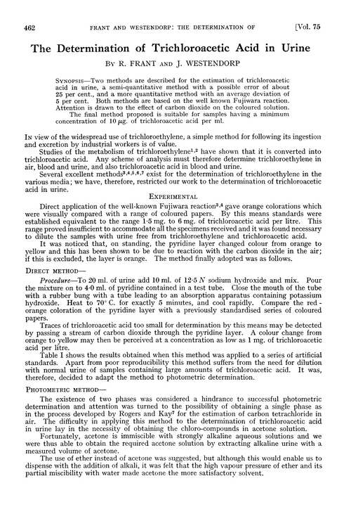 The determination of trichloroacetic acid in urine