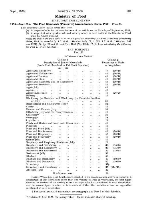 Ministry of Food.—statutory instruments