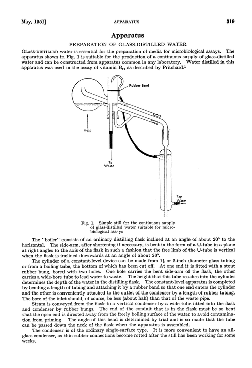 Apparatus. Preparation of glass-distilled water