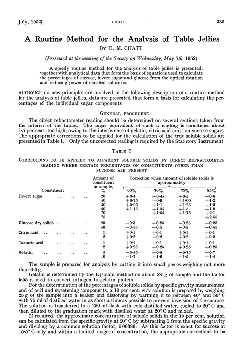 A routine method for the analysis of table jellies