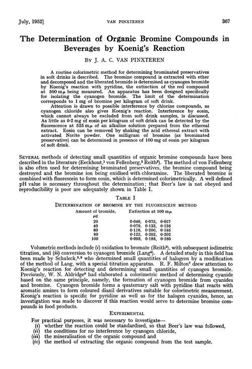 The determination of organic bromine compounds in beverages by Koenig's reaction