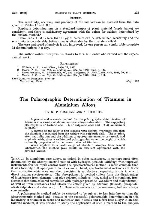 The polarographic determination of titanium in aluminium alloys