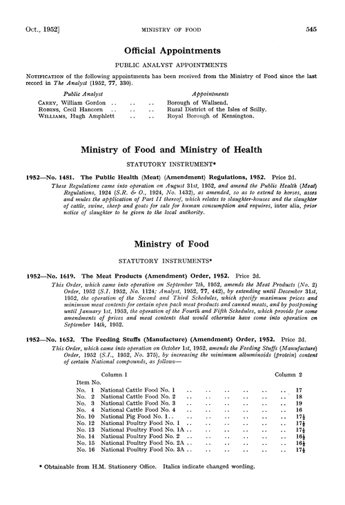 Ministry of Food.—statutory instruments