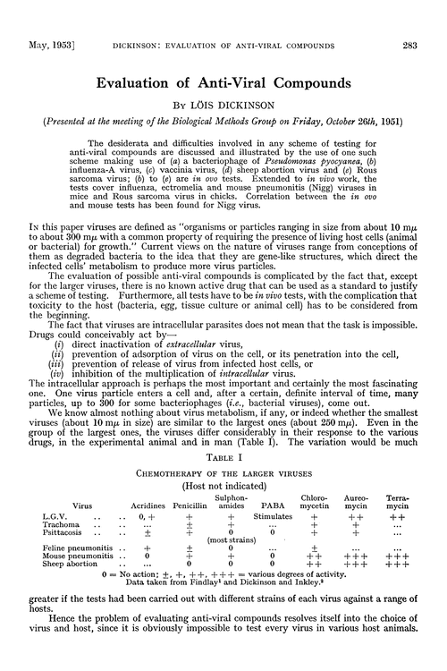 Evaluation of anti-viral compounds