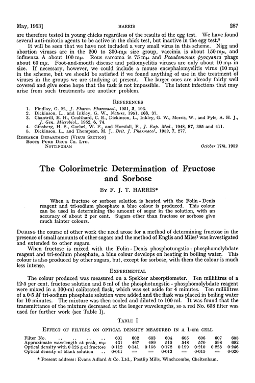 The colorimetric determination of fructose and sorbose