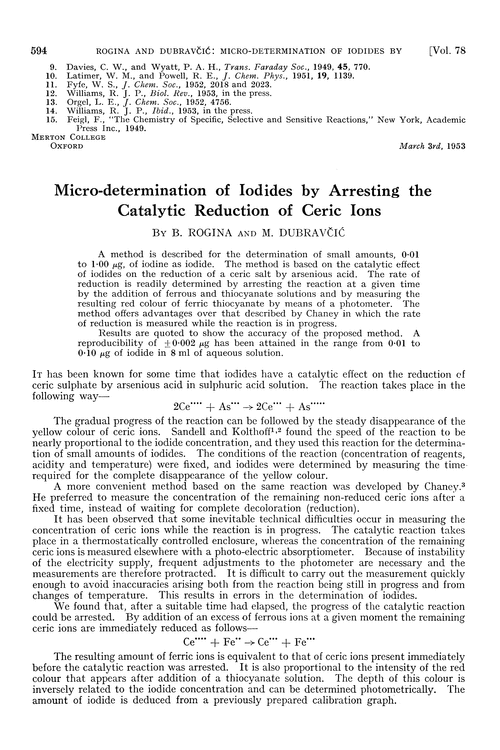 Micro-determination of iodides by arresting the catalytic reduction of ceric ions