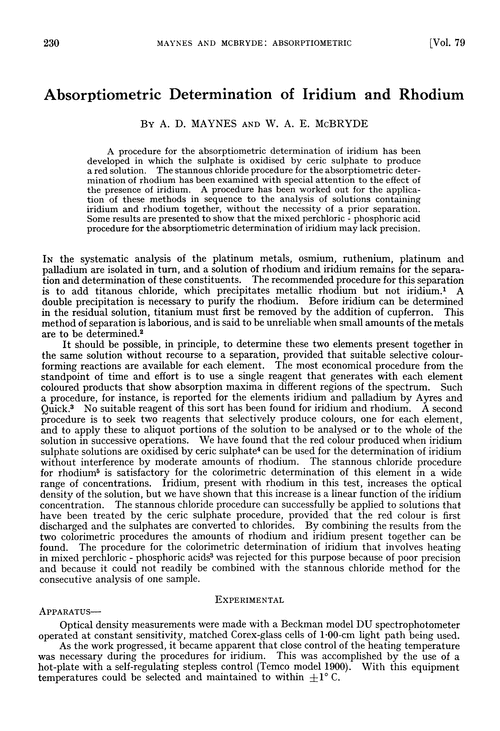 Absorptiometric determination of iridium and rhodium