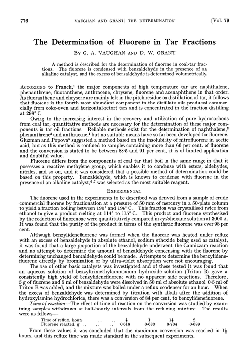 The determination of fluorene in tar fractions