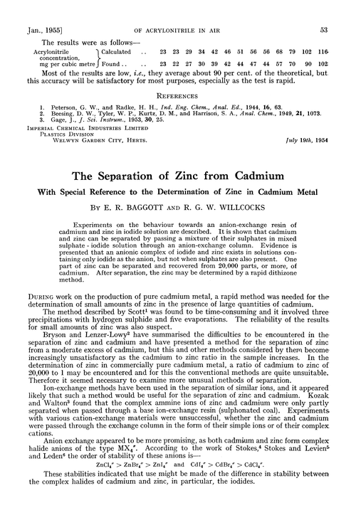 The separation of zinc from cadmium. With special reference to the determination of zinc in cadmium metal