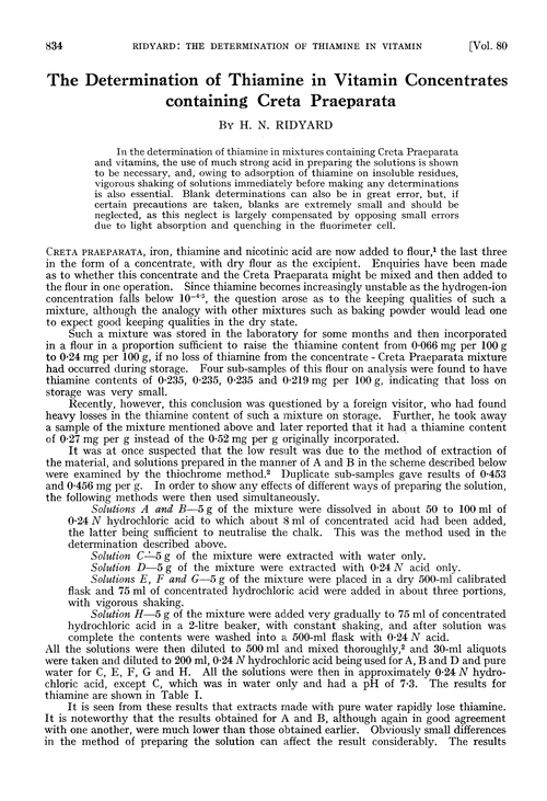 The determination of thiamine in vitamin concentrates containing Creta Praeparata