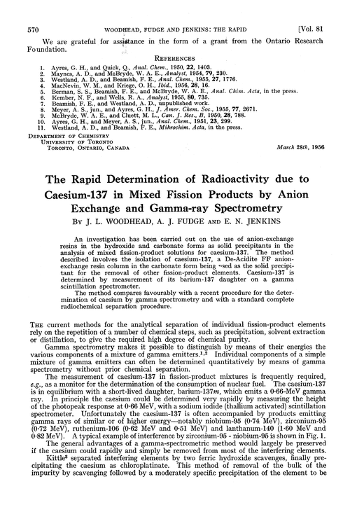 The rapid determination of radioactivity due to caesium-137 in mixed fission products by anion exchange and gamma-ray spectrometry