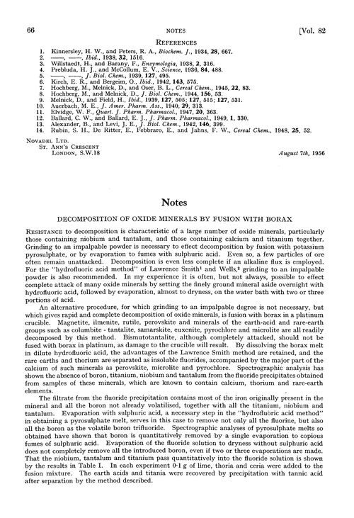 Notes. Decomposition of oxide minerals by fusion with borax