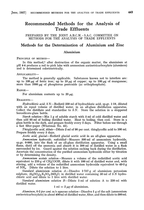 Methods for the determination of aluminium and zinc