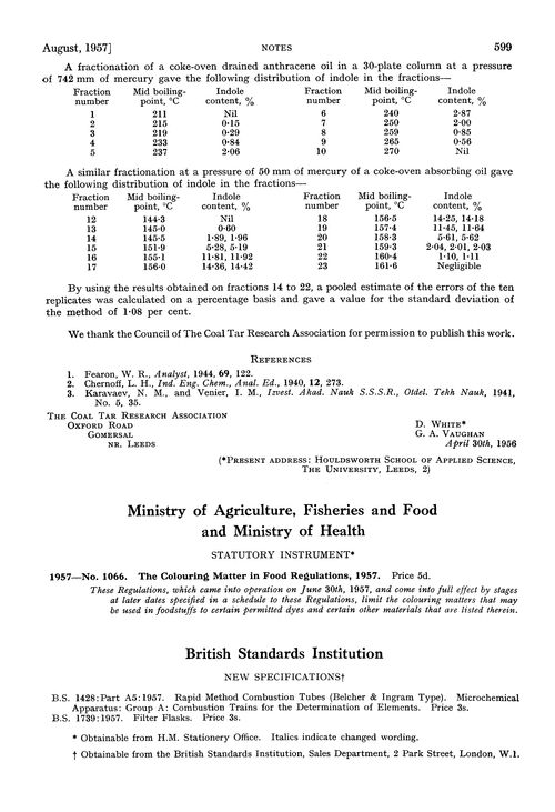 British Standards Institution