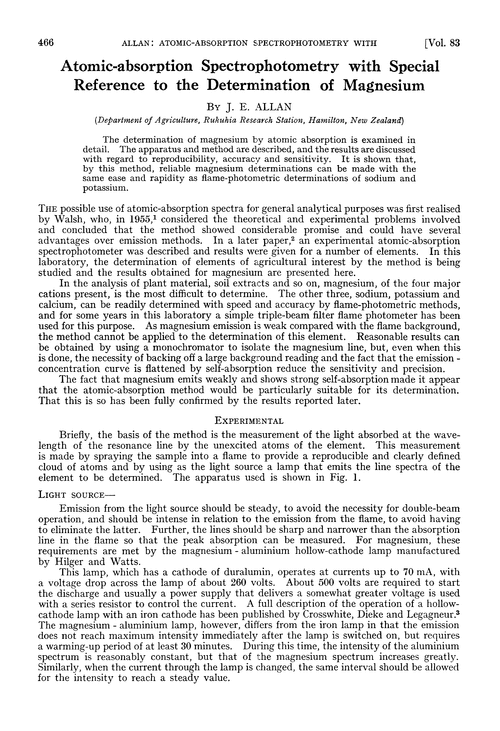 Atomic-absorption spectrophotometry with special reference to the determination of magnesium