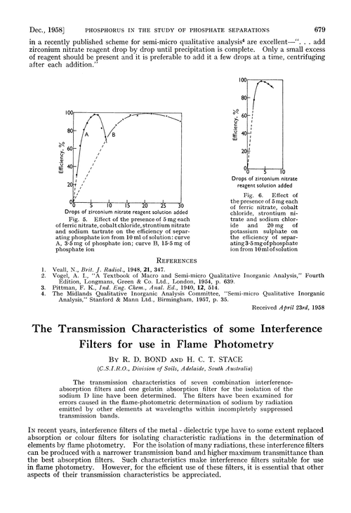 The transmission characteristics of some interference filters for use in flame photometry