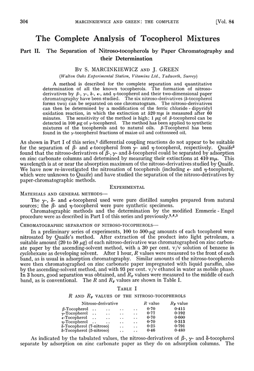 The complete analysis of tocopherol mixtures. Part II. The separation of nitroso-tocopherols by paper chromatography and their determination