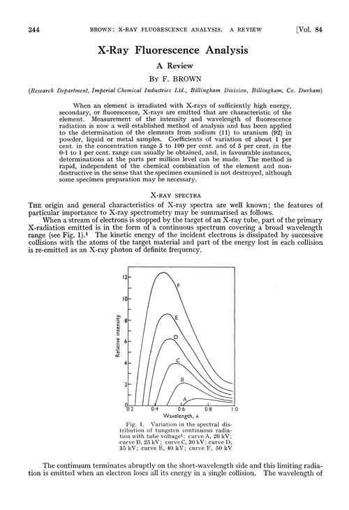 X-ray fluorescence analysis. A review