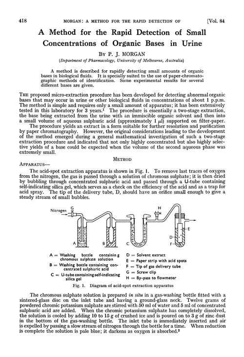 A method for the rapid detection of small concentrations of organic bases in urine