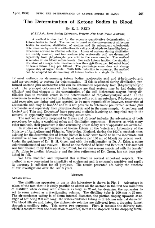 The determination of ketone bodies in blood