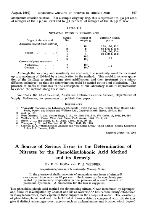 A source of serious error in the determination of nitrates by the phenoldisulphonic acid method and its remedy