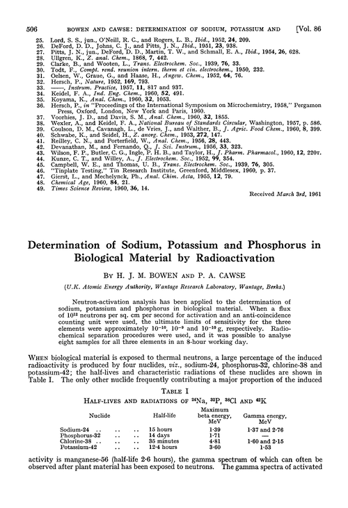 Determination of sodium, potassium and phosphorus in biological material by radioactivation