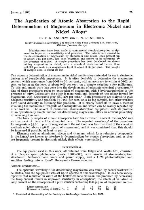 The application of atomic absorption to the rapid determination of magnesium in electronic nickel and nickel alloys