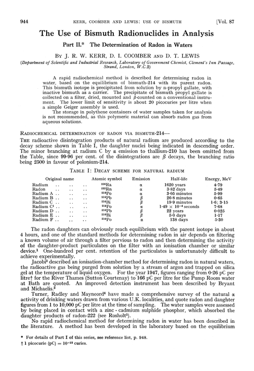 The use of bismuth radionuclides in analysis. Part II. The determination of radon in waters