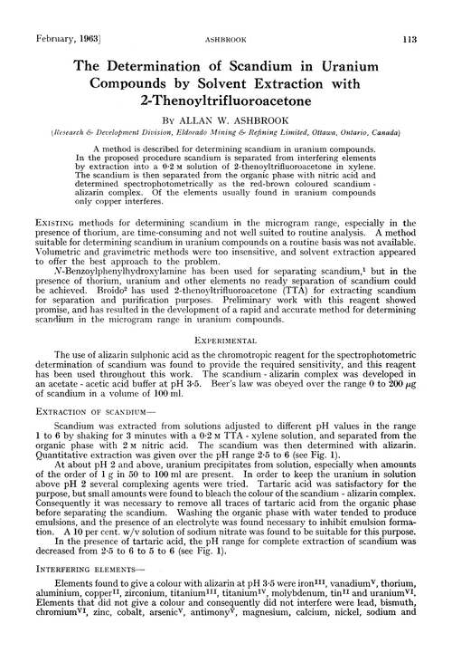 The determination of scandium in uranium compounds by solvent extraction with 2-thenoyltrifluoroacetone