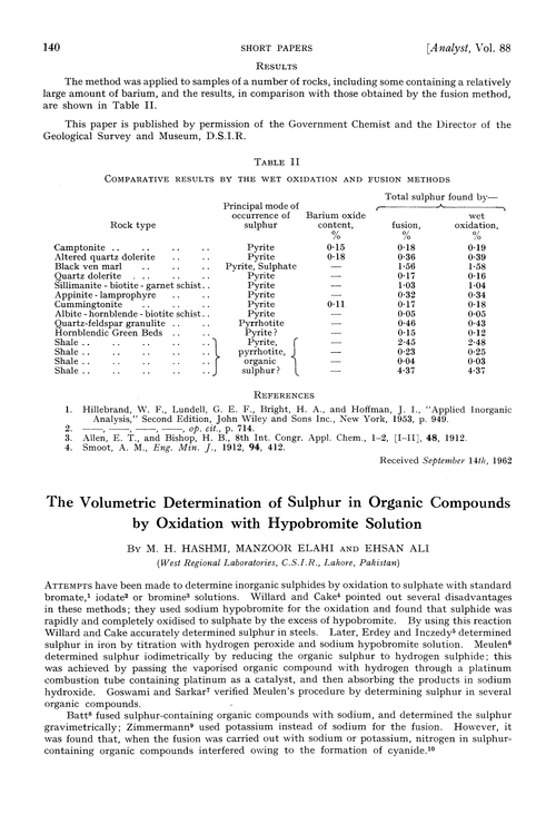 The volumetric determination of sulphur in organic compounds by oxidation with hypobromite solution
