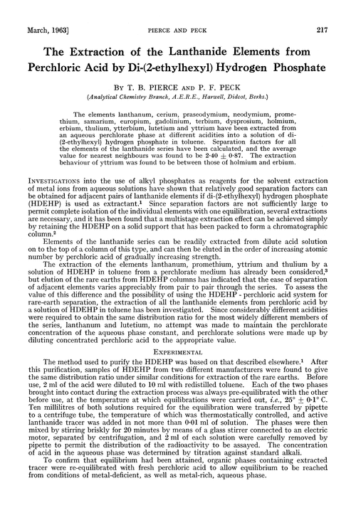 The extraction of the lanthanide elements from perchloric acid by di-(2-ethylhexyl) hydrogen phosphate