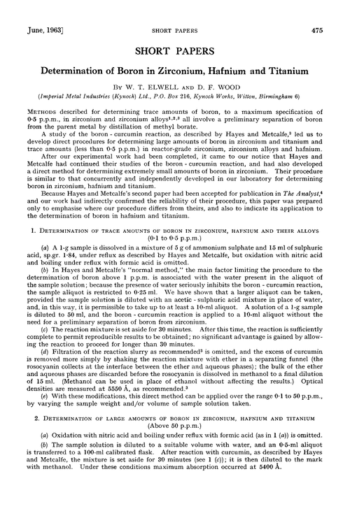 Determination of boron in zirconium, hafnium and titanium