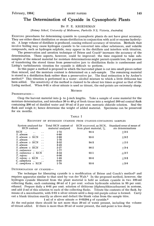 The determination of cyanide in cyanophoric plants