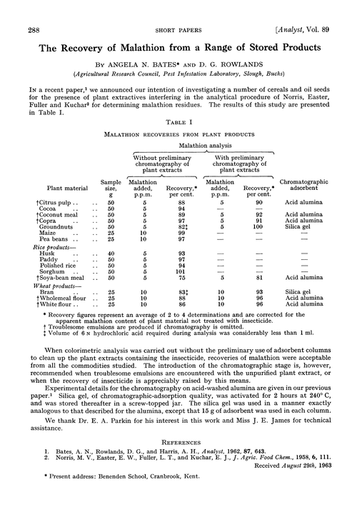 The recovery of malathion from a range of stored products